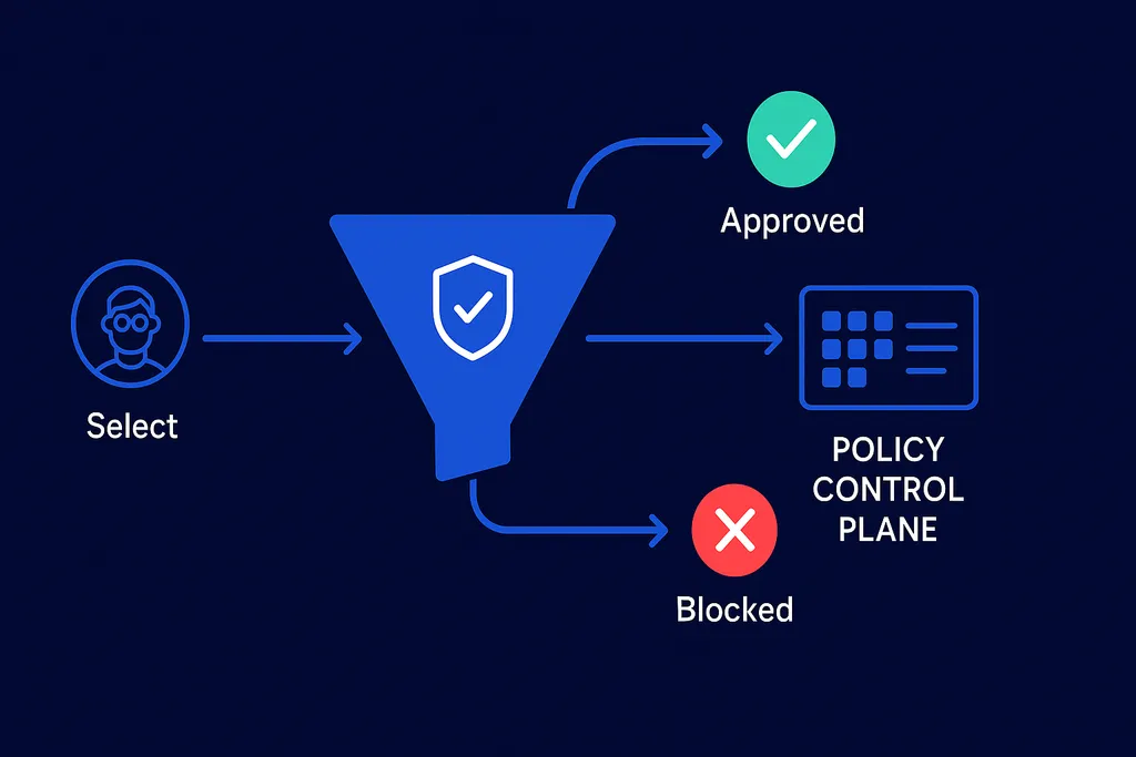 SafeDep Policy Control Plane - Dark Mode