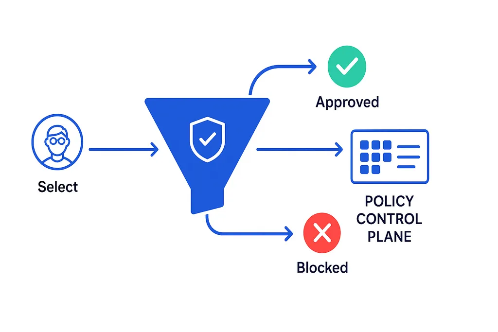 SafeDep Policy Control Plane - Light Mode