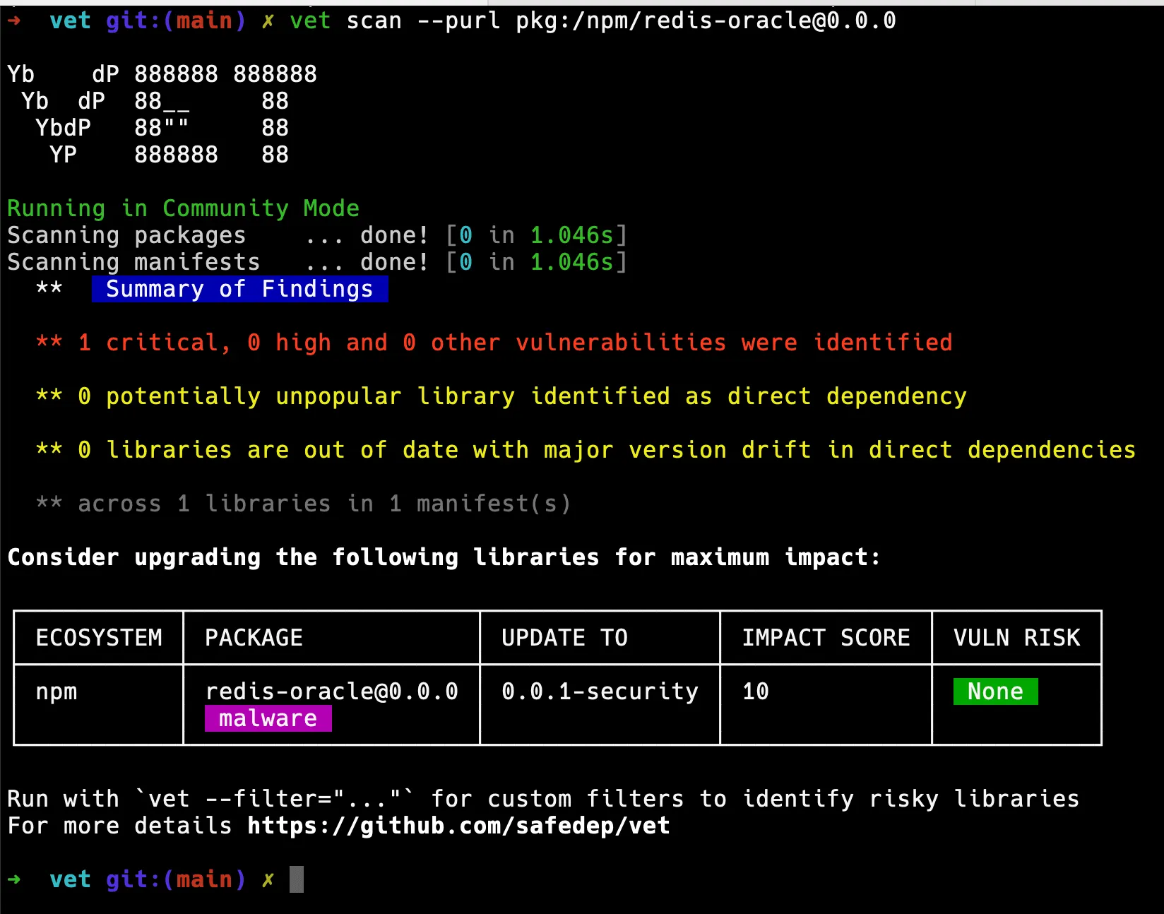 vet scan result for redis-oracle