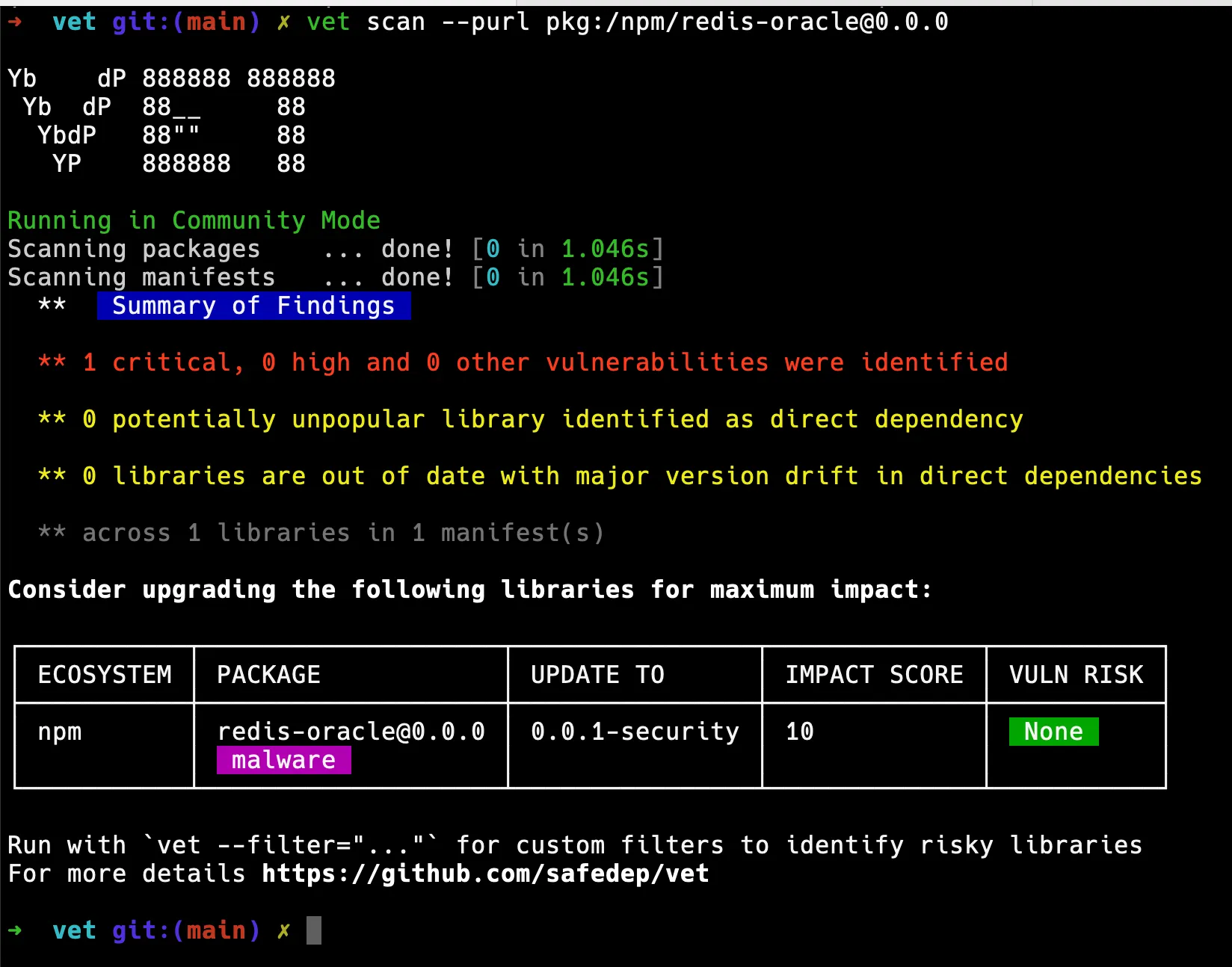 vet scan result for redis-oracle