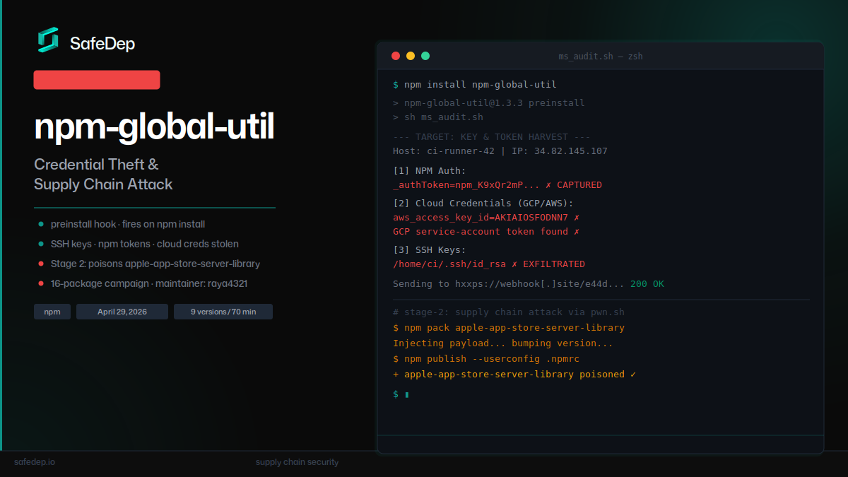 npm-global-util: Credential Theft and Supply Chain Attack