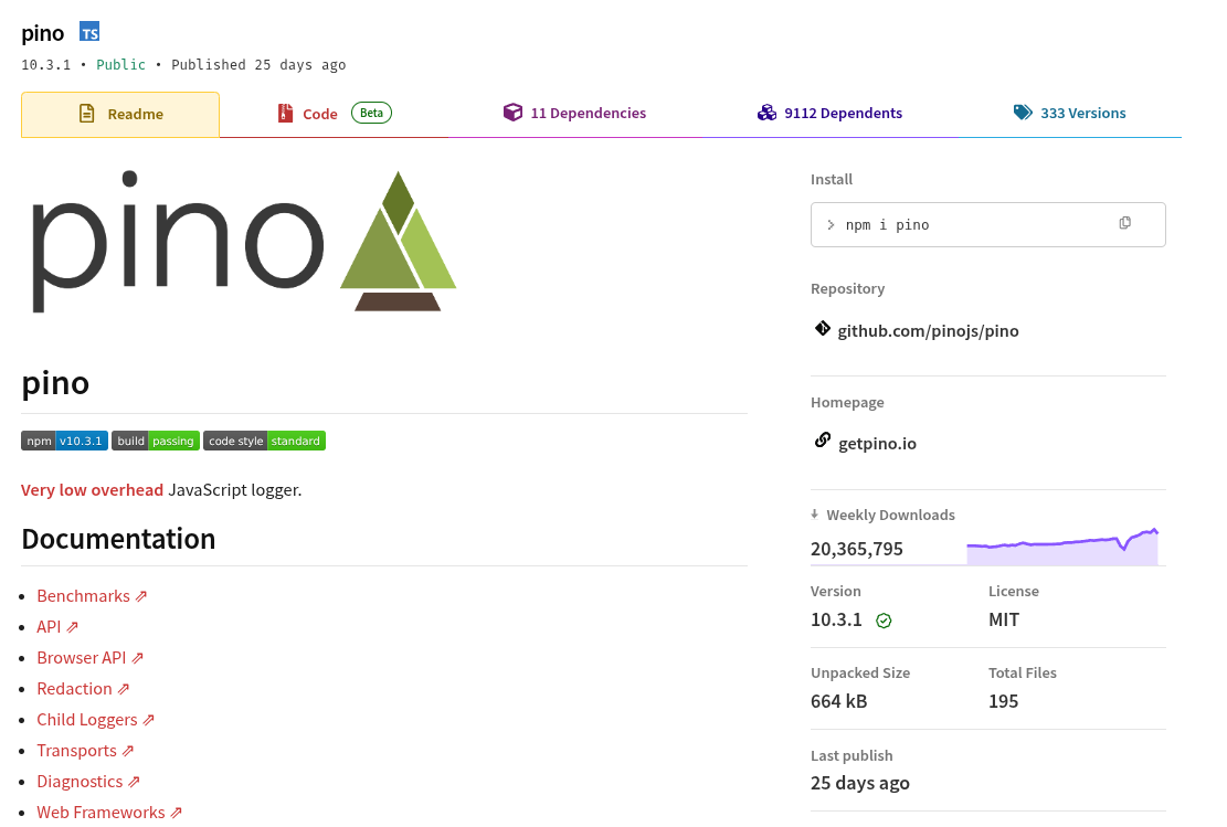 Legitimate pino package README on npm