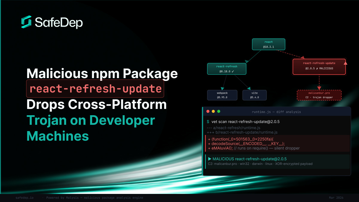 Malicious npm Package react-refresh-update Drops Cross-Platform Trojan on Developer Machines