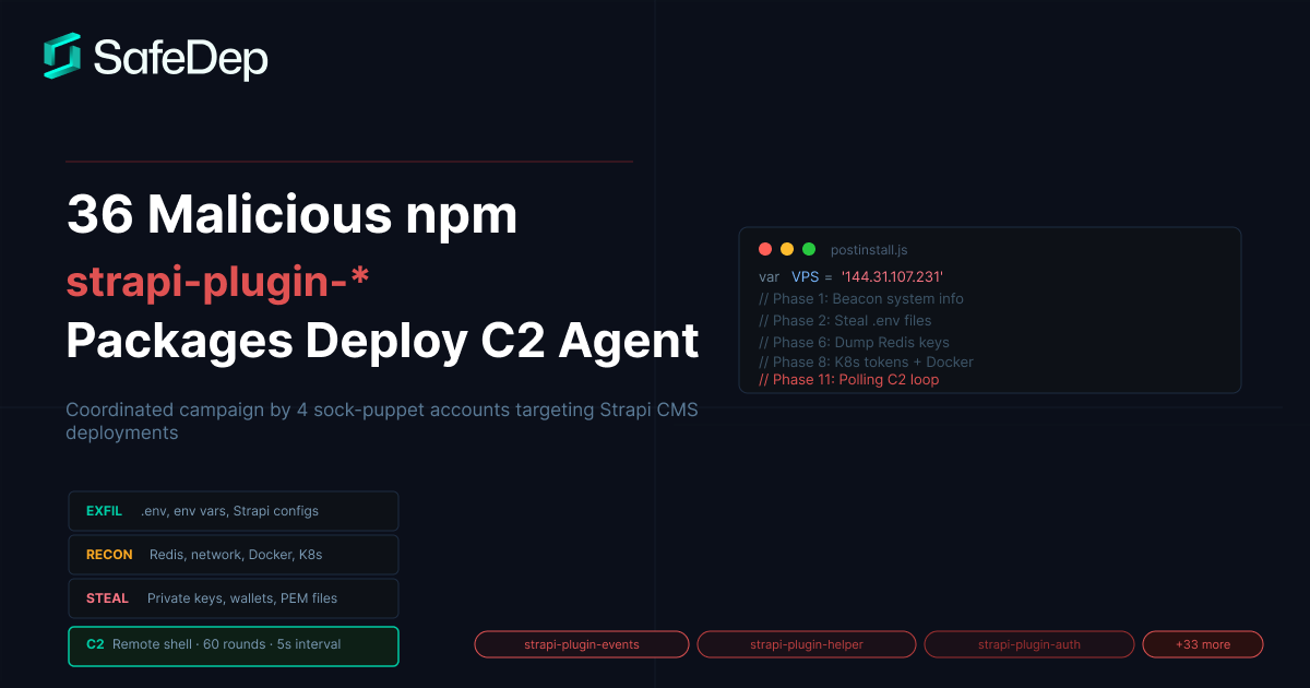 Thirty-Six Malicious npm Strapi Packages Deploy Redis RCE, Database Theft, and Persistent C2